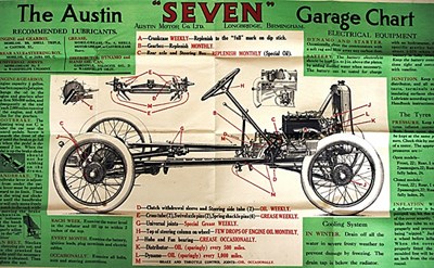 Lot 142 - Austin 7