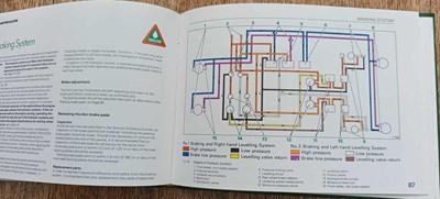 Lot Rolls-Royce Camargue Owner’s Handbook